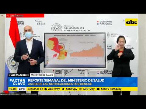 Reporte semanal del ministerio de salud: Dengue