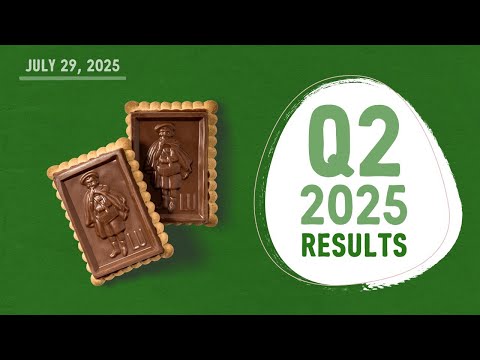 Mondelēz International Reports Q2 2025 Results
