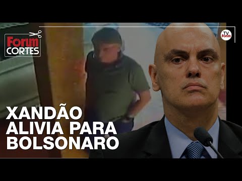 Alexandre de Moraes livra Bolsonaro no caso da embaixada da Hungria