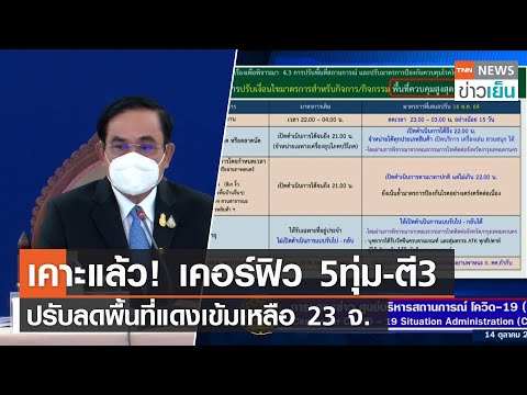 เคาะแล้ว!-เคอร์ฟิว-5ทุ่ม-ตี3-- เคาะแล้ว!-เคอร์ฟิว-5ทุ่ม-ตี3--