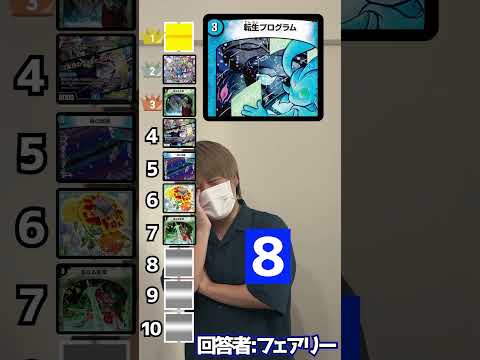 【ガチンコ即興ランキング】強いプレ殿ランキング作らせたら最低の表が完成。【デュエマ】