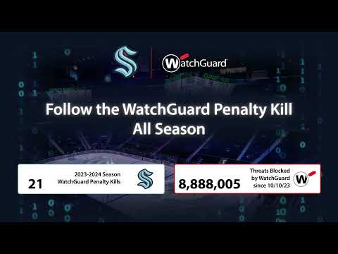 Defend Our Territory: WatchGuard Technologies