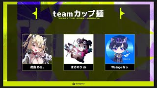 トリニティーカップ