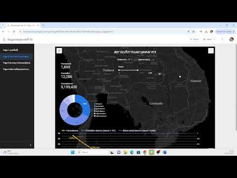 ข้อมูลเขตสุขภาพที่10