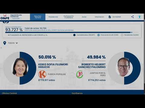 Elecciones 2026: así continúa el conteo de la segunda vuelta entre Keiko Fujimori y Roberto Sánchez