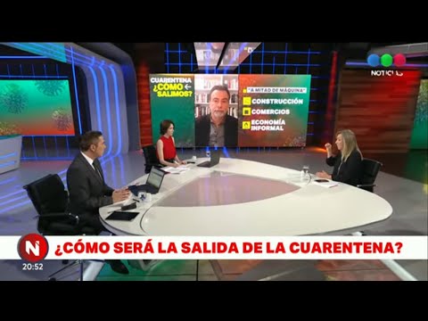 SALIDA DE LA CUARENTENA TOTAL: ¿cómo será el fin del aislamiento - Telefe Noticias