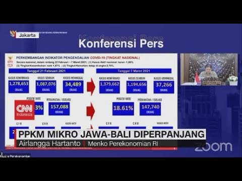 PPKM Mikro Jawa-Bali Diperpanjang Hingga 22 Maret 2021