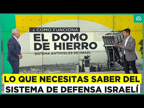 ¿Qué es el domo de hierro? El avanzado sistema de defensa de Israel