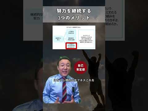 努力は報われる?継続が生む人的資本・関係資本・心理資本の力#人的資本 #関係資本 #心理資本 #努力#モチベーション #経営戦略 #ビジネス学習 #Shorts #やさしいビジネススクール