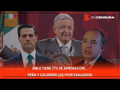 #AMLO tiene 77% de APROBACIÓN… #Peña y #Calderon los PEOR evaluados