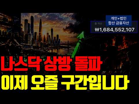 🔥 나스닥, 삼각수렴 상방 돌파되었습니다. 전 단기 오즐 구간 진입합니다.