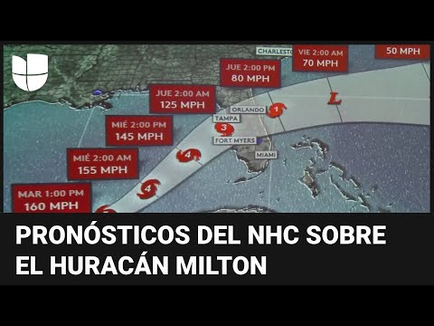 Centro Nacional de Huracanes advierte que Milton puede ser devastador en Florida: este es el pronóst