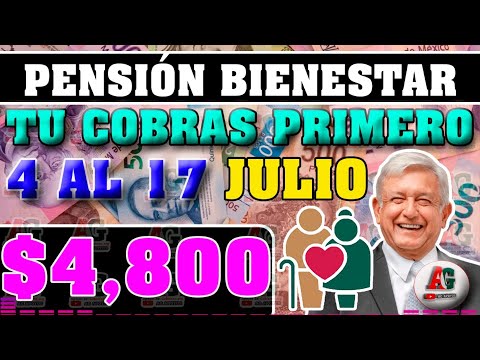 A PARTIR DE HOY COBRAS JULIO Pensión Adulto Mayor ¡CHECA TU SALDO! SEMANA DE PAGOS LETRAS