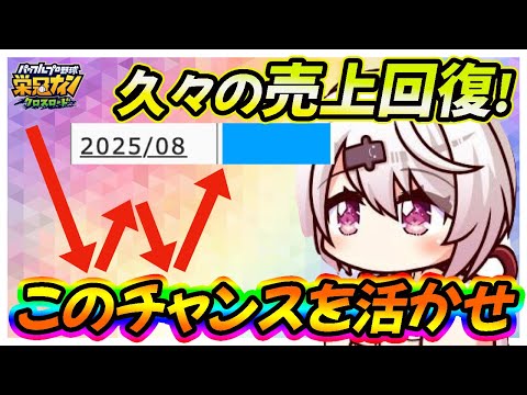 【ありがとうんにじさんじ】８月のコラボ＆施策で久々の売上回復！？２周年につなげて栄冠クロスなんとかなれー？？【栄冠ナインクロスロード】
