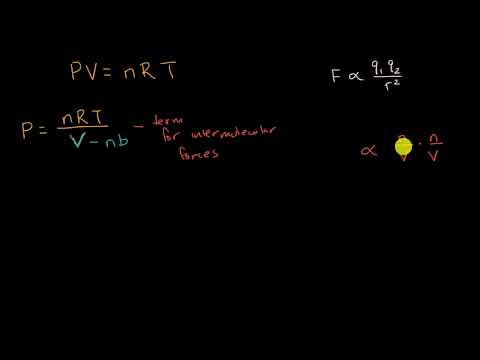 Van der Waals equation