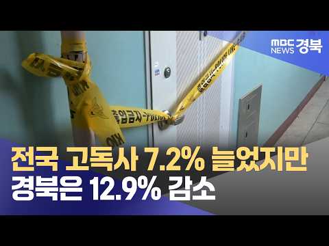 전국 <strong>고독사</strong> 7.2% 늘었지만 경북은 12.9% 감소