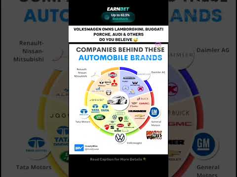 Believe me VOLKSWAGEN OWNS LAMBORGHINI, BUGGATI  PORCHE #shorts