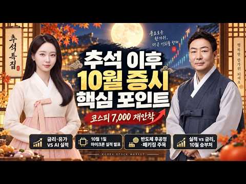 10월 증시 <strong>어디로</strong>? 마이크론 실적·금리·반도체에 달렸다