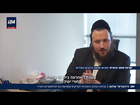 מחאת הגיוס מחריפה: חסימות כלא 10 לקראת שיבושי ענק ברחבי הארץ