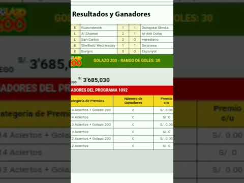 Resultados Ganagol Programa 1092 #shorts #futbol #ligaperuana #copalibertadores