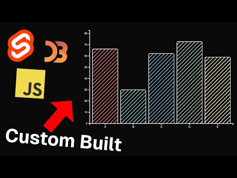 I Built This Custom Graph with D3 and Svelte
