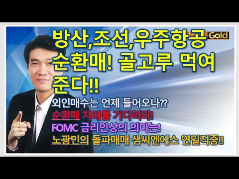 [돌파매매 노광민] 조선,방산,<strong>우주항공</strong> 순환매! 섹터가 골고루 돌아가면서 상승하는장! 결국 삼전닉스의 상승으로 순환매가 끝이난다!. 추천주 3선 공개!!