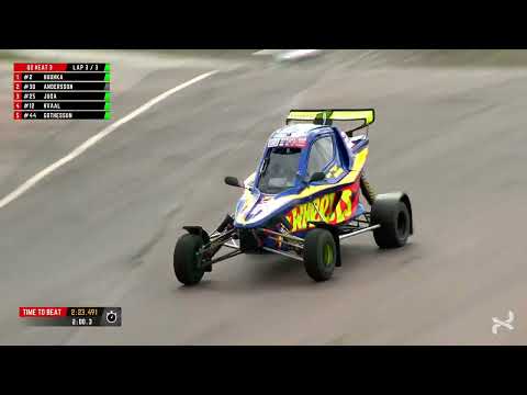 RallyX Round 1 - Holjes, Sweden | SportsMax TV