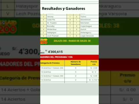 Resultados Ganagol Programa 1105 #ligaperuana #copalibertadores #shorts #viral #futbol