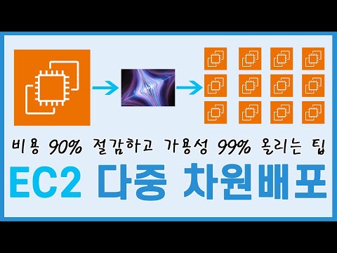 EC2를 사용한다면 필수! EC2 가용성 99% 올리고 비용은 90% 낮추는 EC2 다차원 배포