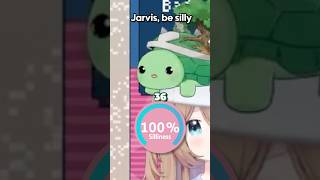 Neuro embraces the S I L L Y