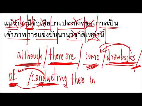 แยกประโยคคำศัพท์ภาษาอังกฤษที