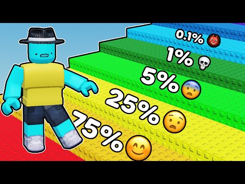 Každý Schod SNIŽUJE ŠANCI NA PŘEŽITÍ v Robloxu...