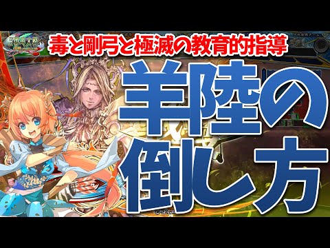 【三国志大戦】新・羊陸完全攻略法【極滅ハメゲー】