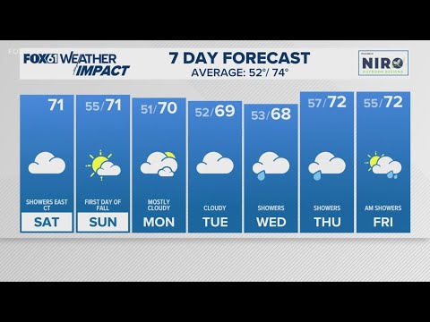 CONNECTICUT FORECAST: Saturday, Sept. 21, 2024