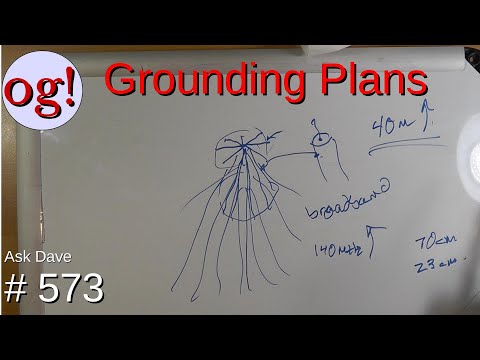 Grounding Plans (#573)