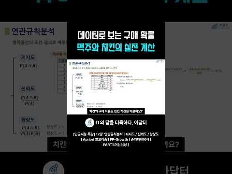 데이터로 보는 구매 확률 맥주와 치킨의 실전 계산