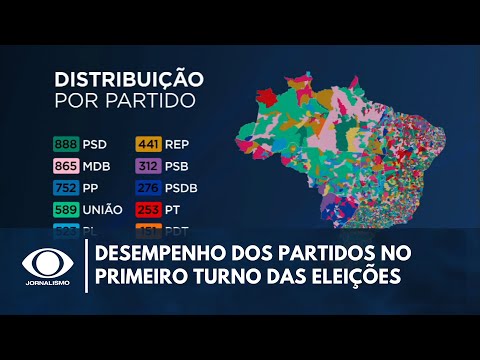 Especialistas analisam desempenho dos partidos no 1º turno das eleições  | Canal Livre