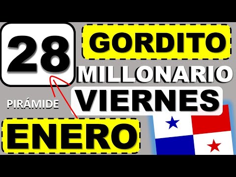 Piramide Suerte Gordito Zodiaco Millonario Viernes 28 Enero 2022 Decenas Loteria Nacional Panama
