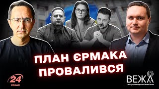 Analysis of Trump's Statements and Prospects for Military Aid to Ukraine: Expert Opinion
