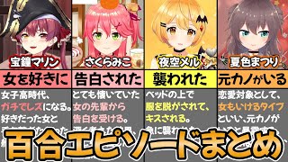 【ホロライブ】百合エピソードまとめ【ホロライブ切り抜き/さくらみこ/宝鐘マリン/夏色まつり/天音かなた/夜空メル】