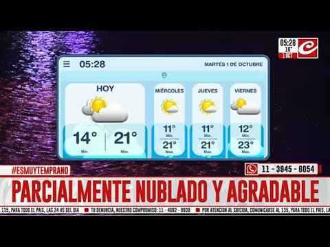 Martes parcialmente nublado y agradable en la ciudad... ¿cómo sigue la semana?