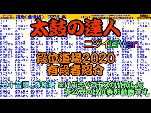 いぶきバラモスの最新動画 Youtubeランキング