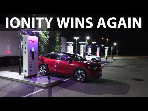 HPC charging costs in Norway August 2022