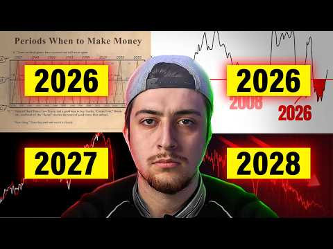 DİKKAT: AZ KALDI 🚨 100 YILLIK FİNANSAL DÖNGÜ NE SÖYLÜYOR?