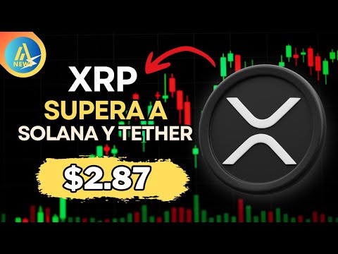 XRP SUPERA A TETHER Y SOLANA,  $XRP, $SHIB Y $ETH SE DISPARAN MÁS AviracoinNews