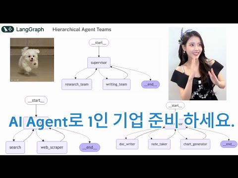 Hierarchical Agent Teams Architecture 최종회 - AI Agent 로 운영하는 1인 기업의 가능성을 확인하세요.