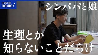 動画サムネイル