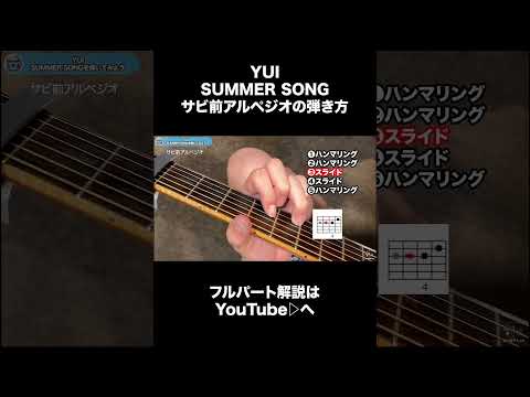 YUi SUMMER SONG サビ前アルペジオの弾き方 #ギター