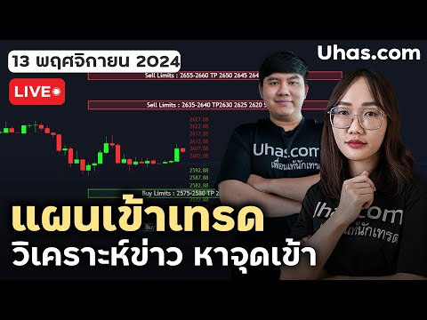 🔴Liveวางแผนเทรดทอง13พฤศจิกา