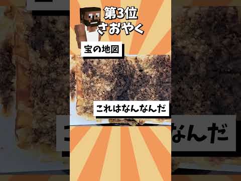 参加勢の美味しそうな料理TOP7 #50人クラフト #マイクラ #マインクラフト #kun